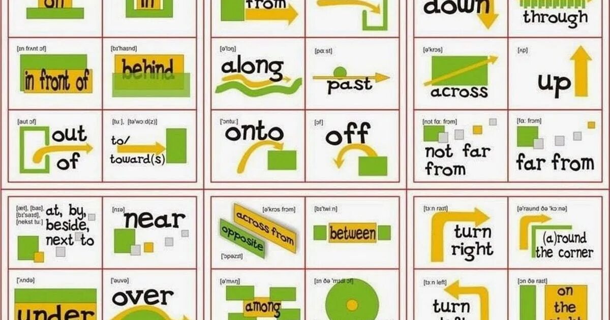 Prepositions into. Предлоги в английском языке. prepositions в английском. предлоги в английском таблица. пространственные предлоги в английском языке.