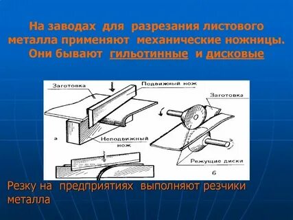 Качество изделия из металла 6 класс