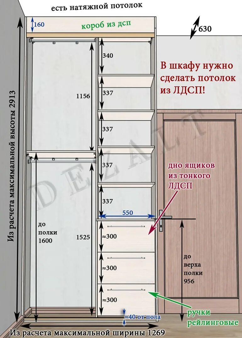 Для чего нужен шкаф. Толщина лдсп для встроенного шкафа. шкаф строение двухстворчатый. толщина лдсп для шкафа. верхний короб для шкафа купе.