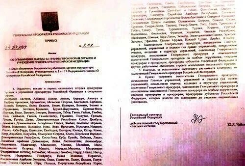 Список разрешенных стран 2025