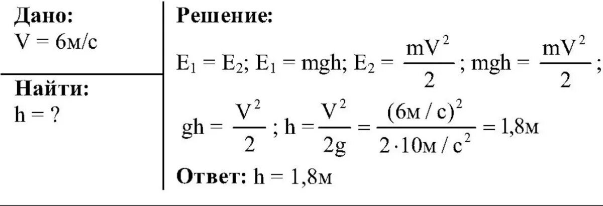 Определите с какой высоты упало яблоко