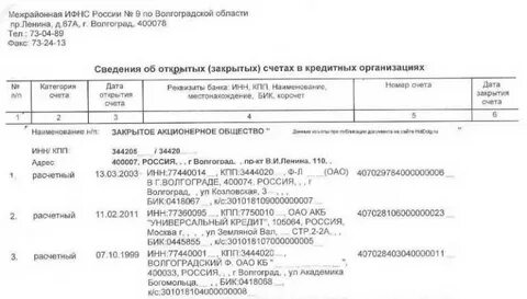 Запрос о счетах в банках