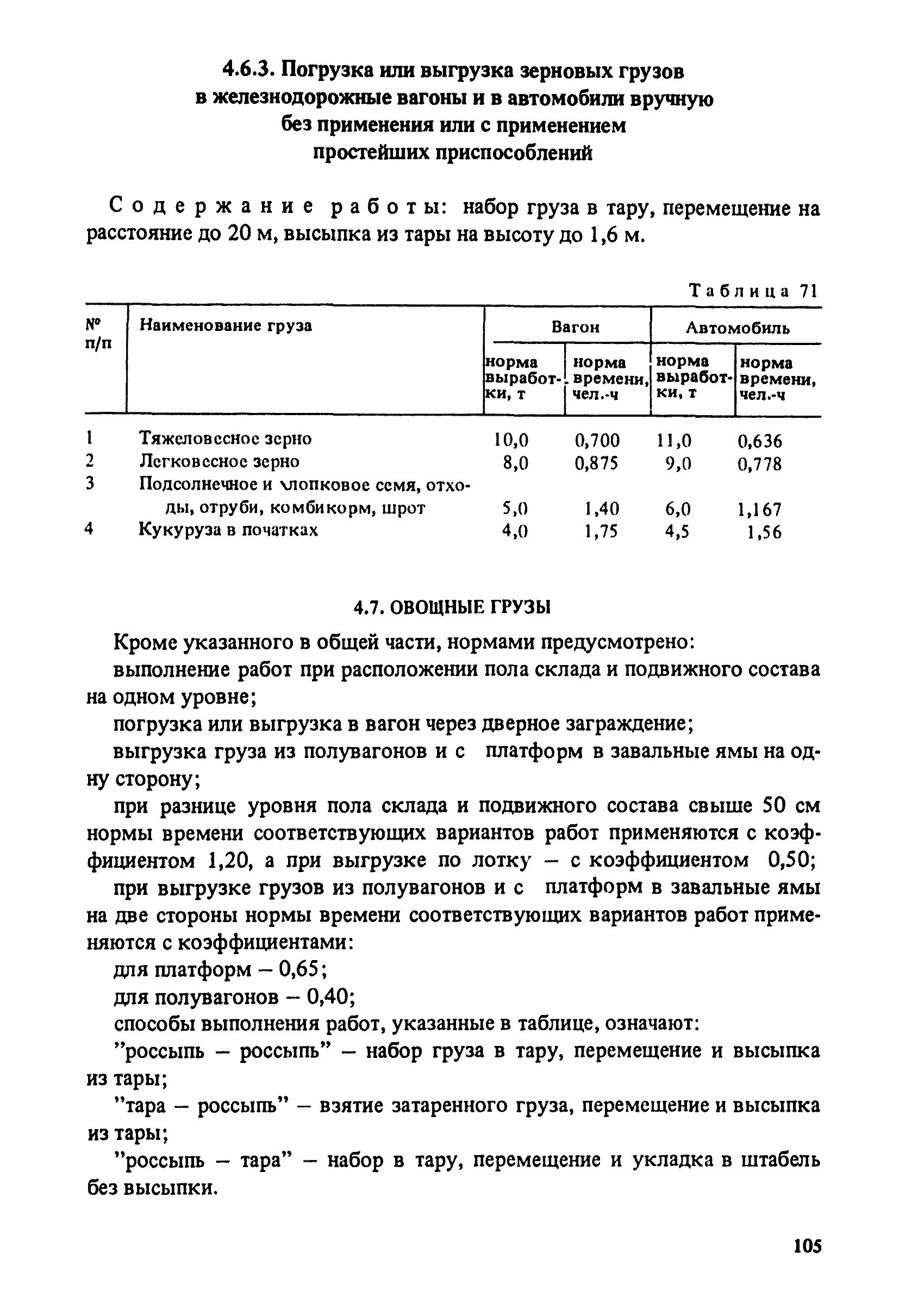 Норматив ржд. Норма выгрузки вагонов с щебнем. Нормы выгрузки вагонов вручную на человека. Нормы выгрузки щебня. Норма выгрузки полувагонов с щебнем на человека.