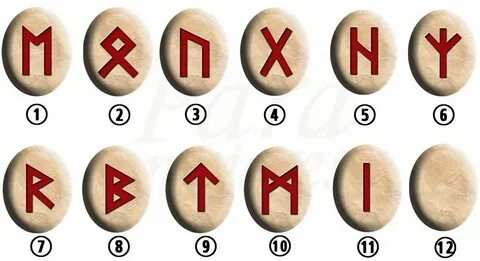 Руны земли