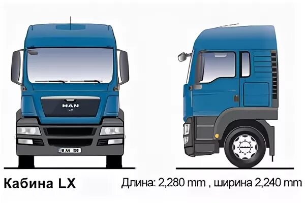 Размеры кабины ман