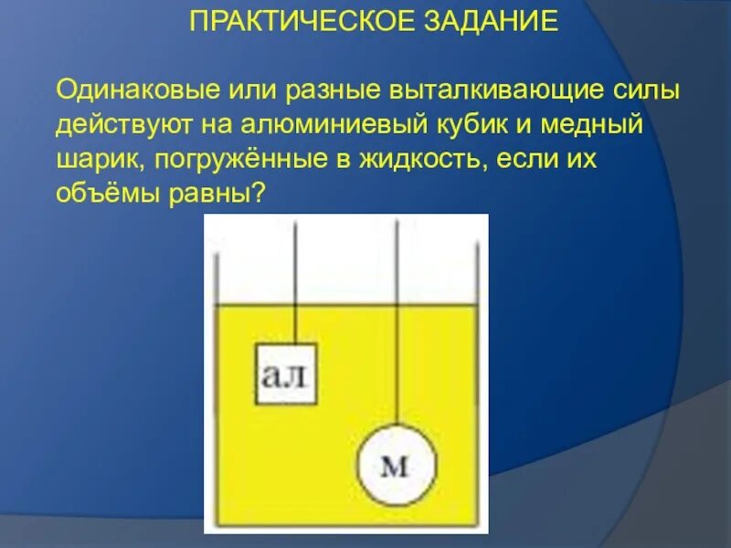 Выталкивающая сила в пресной и соленой воде. Силы которые действуют на кубик. Сила выталкивания в разных жидкостях. Шар погружён в жидкость показаны силы действующие на него. Выталкивающая сила действующая на алюминиевый цилиндр.