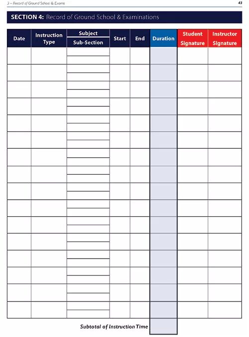 Student record. School record book. record book школьная. 1st year 5st year graduate student&#039;s record book, meme.