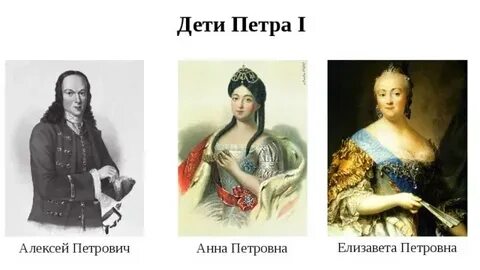 Жена сына петра первого