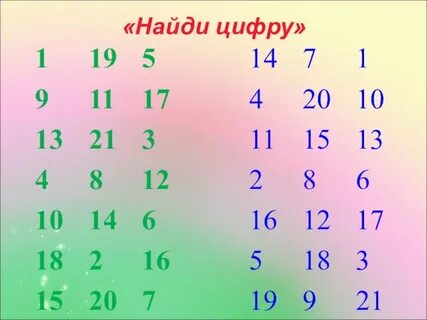 Найди 7 среди цифр