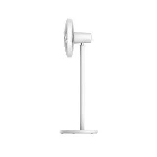 Вентилятор xiaomi инструкция