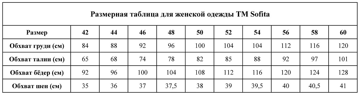 Сколько сохнет куртка. Таблица набора прочности бетона с противоморозными добавками. Таблица набора прочности раствора. Набор прочности бетона от температуры таблица. Таблица набора прочности бетона м300.