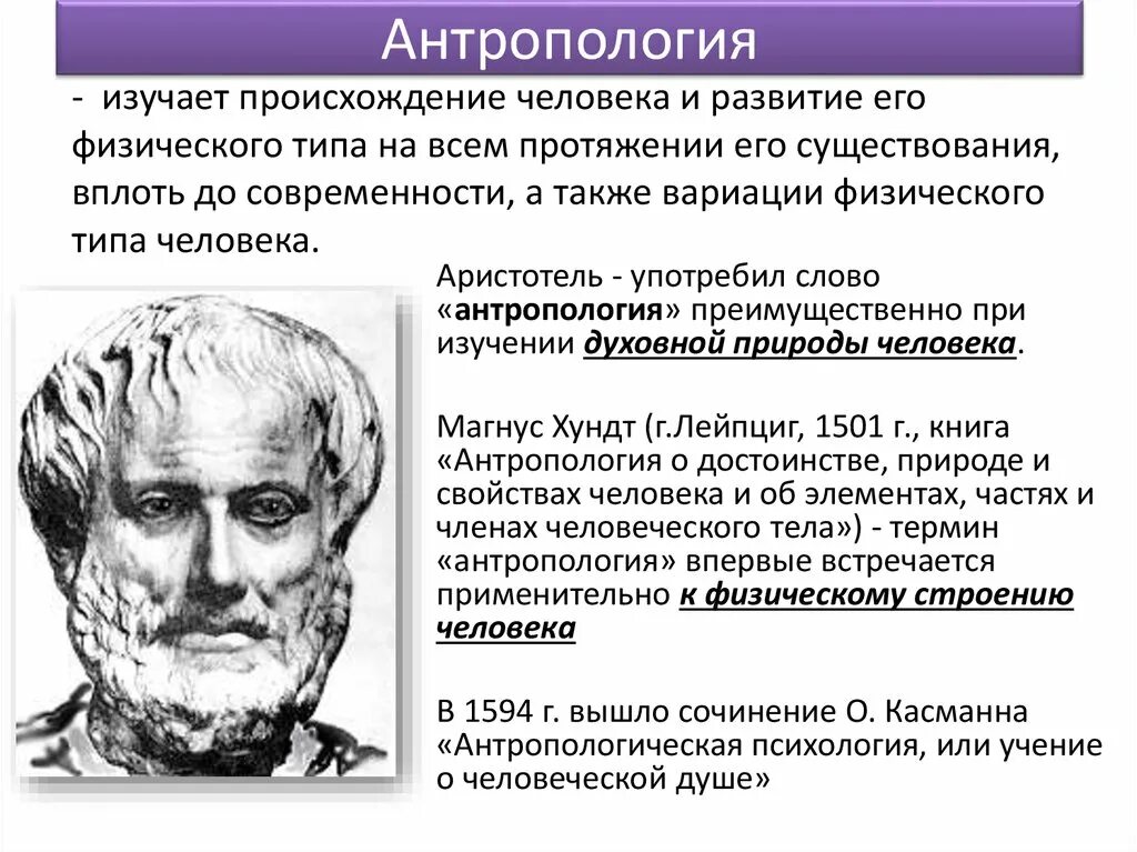 Наука изучающая происхождение и развитие человека это