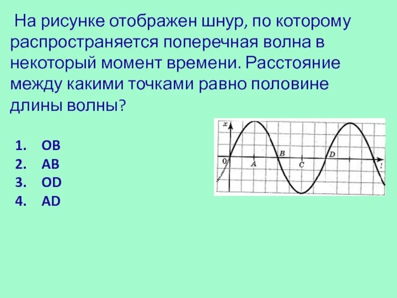 Длина волны рисунок. Определи длину волны по графику.. Как определить длину волны по графику. На рисунке изображена поперечная волна. По поверхности воды распространяется волна расстояние