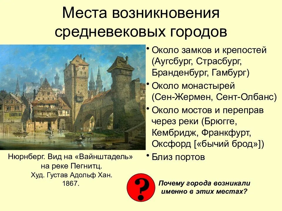 2. Средневековые города в Западной Европе возникли:. Возникновение городов в Европе в средние века. Возникновение городов в средневековье. Названия средневековых городов. Названия средневековых городов республик