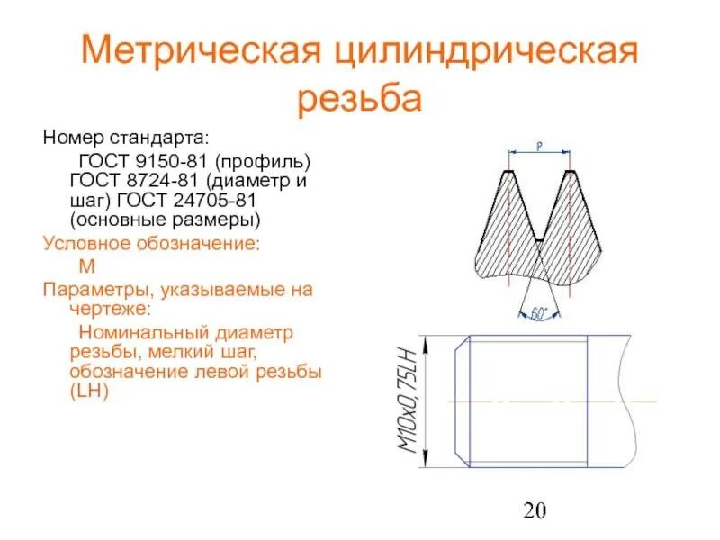 Резьба lh. Профиль метрической резьбы м6. Метрическая резьба ГОСТ 8724-81 профиль. Профиль резьбы метрической шаг 2 мм. Метрическая резьба м100.