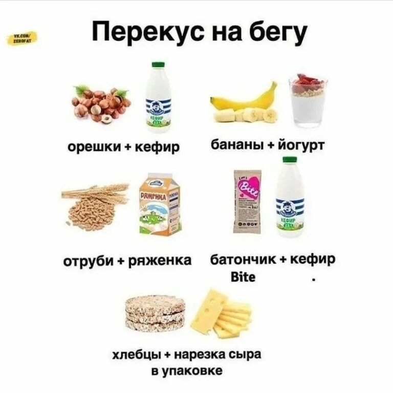 Перекус на диете что можно. Перекусы на правильном питании. полезные перекусы для худеющих. пп перекусы на полдник. полезные перекусы для худеющих с собой.