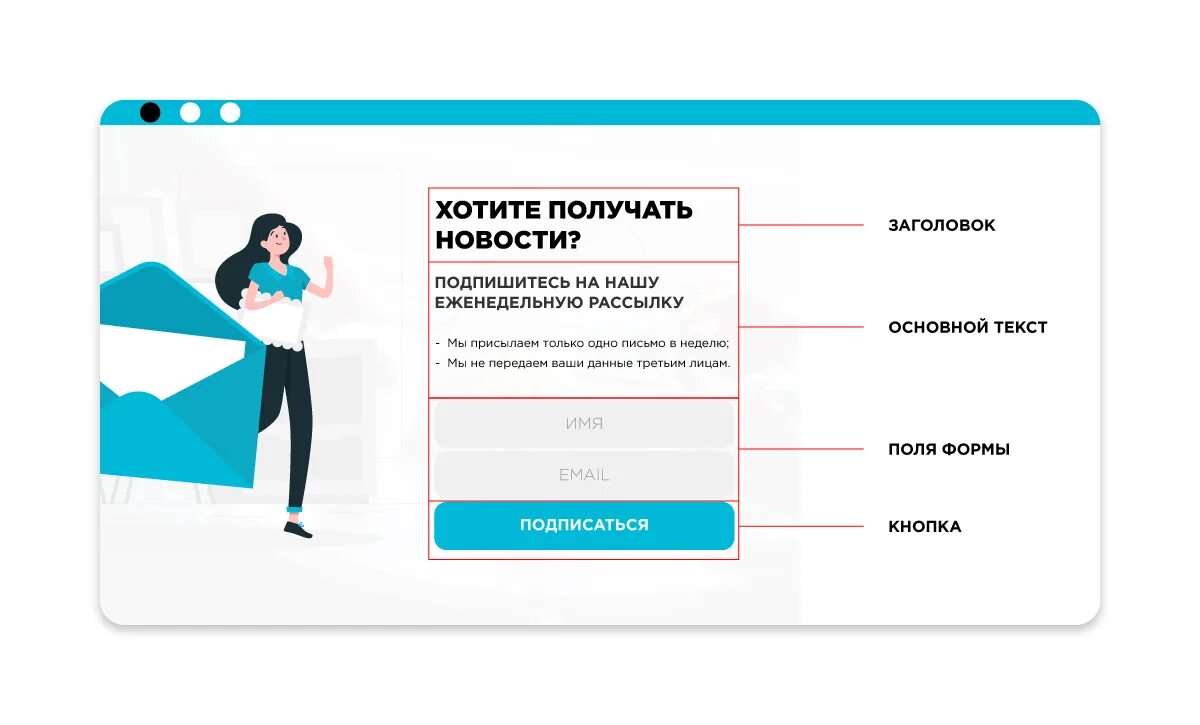 Форма подписки на рассылку. Форма email подписки. Форма рассылки. Формы подписки на рассылку примеры. Подписка на новости сайта