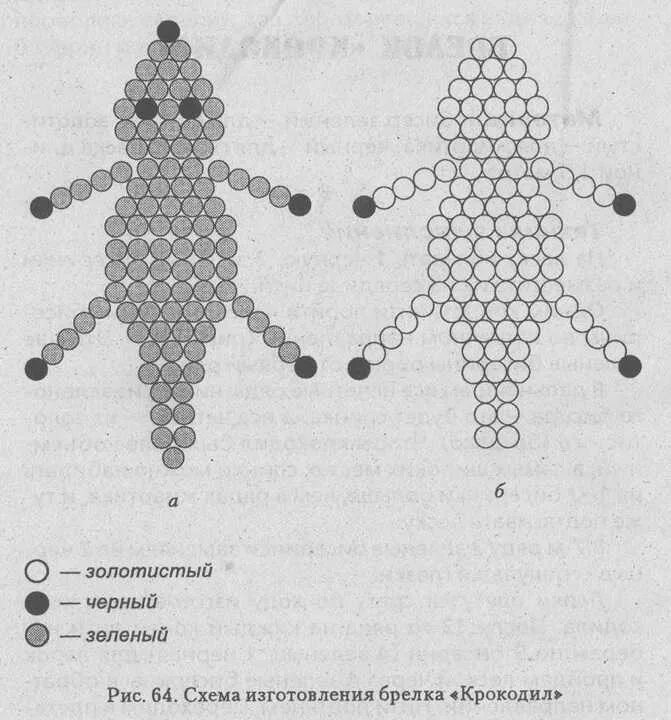 Плетение из бисера крокодил схема для начинающих. Схема плетения крокодила из бисера. Схема плетения бисером крокодильчика. Крокодильчик из бисера схема плетения для начинающих. Схемы фигурок из бисера легкие для начинающих