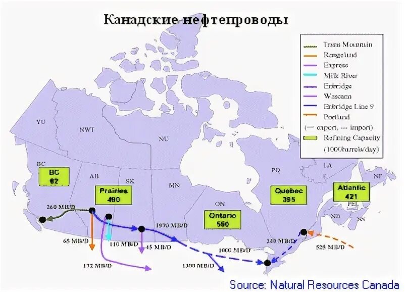 Хим промышленность канады. Нефтеносные пески канады. Добыча и экспорта нефти. Канада нефть на карте. Добыча нефти в канаде.