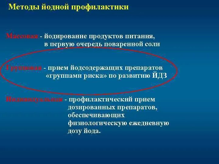Какую цель преследует проведение йодной профилактики. Методы йодной профилактики. индивидуальная йодная профилактика. массовая йодная профилактика. групповая йодная профилактика.