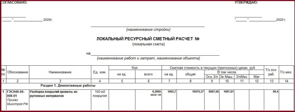 Локальный ресурсный расчет. Локальный сметный расчет. Смета подписи. Локальный ресурсный сметный расчет. Локальный сметный рас.