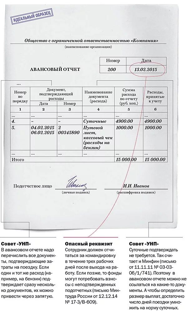 Отчет к авансовому отчету по командировке образец. Форма отчета о командировке образец. Образец отчета о командировке в свободной форме образец. Финансовый отчет по командировке образец.