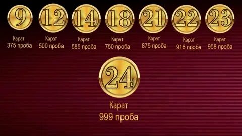 18 карат какая проба