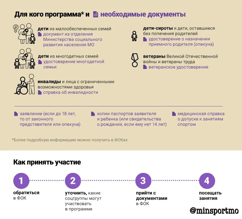 Программа подмосковья на сегодня. Добрый час программа губернатора воробьева.
