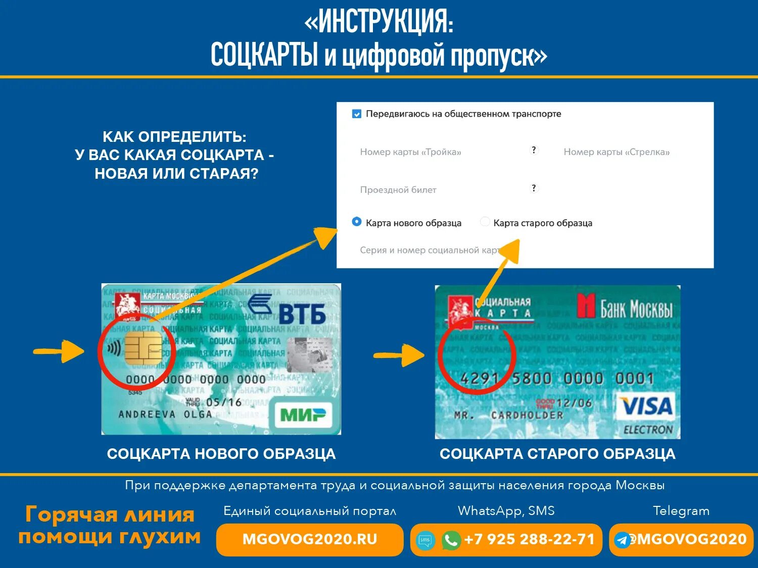 Номер карты социальной карты. Номер социальной карты москвича. Социальная карта москвича номер карты. Социальный номер телефона москвы