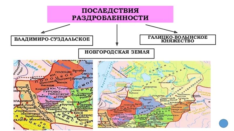 Раздробленность на Руси княжества. Карта Руси в период феодальной раздробленности. Галицко-Волынское княжество в период раздробленности карта. Центры феодальной раздробленности Владимиро Суздальское княжество. Территориальная раздробленность