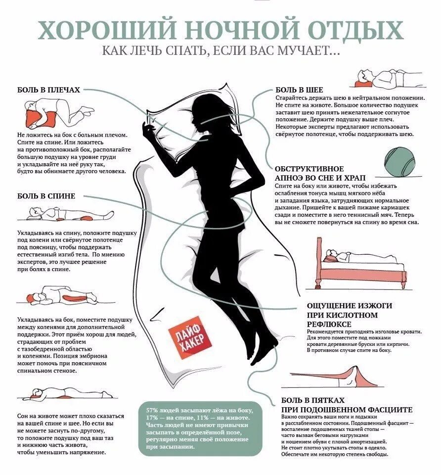 На каком боку спать ночью
