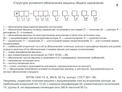 Обозначение десятка