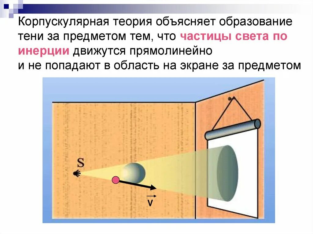 Корпускулярная теория. Корпускулярная теория света. корпускулярная теория света ньютона. корпускулярная и волновая теория света. корпускулярная концепция света.
