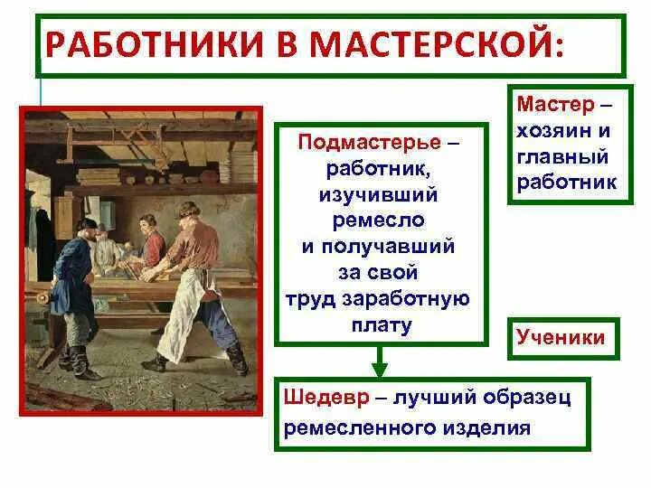 Какой подмастерье. Какой подмастерье