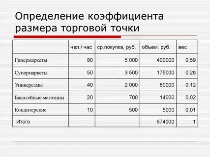 Размерность показателей