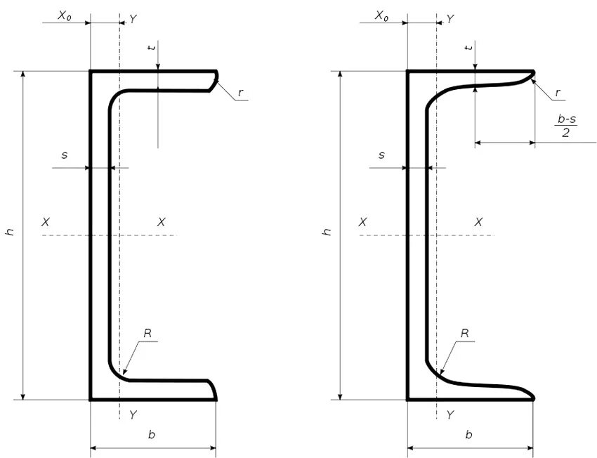 Швеллер 12п чертеж. Швеллер № 12 (2. 16 п размеры. 16 п размеры. 16 п размеры.