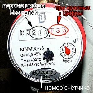 Водоканал камышин показания