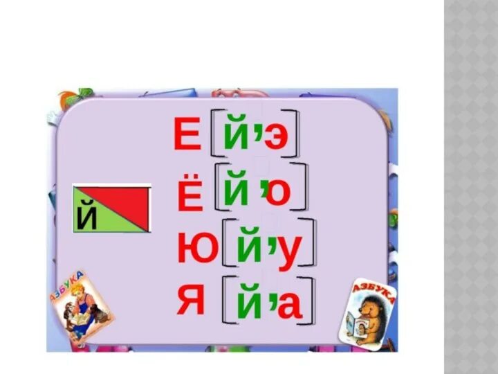 Юля по слогам. Чтение слогов с буквой я. Звук и буква е. Слоги со звуком е. Чтение слов с буквой ю.