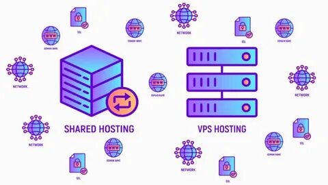 Hosting me