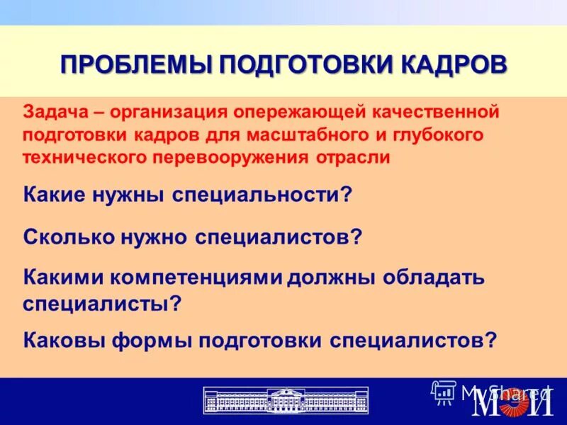 Проблема подготовка кадров