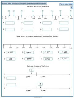 The numbers are represented