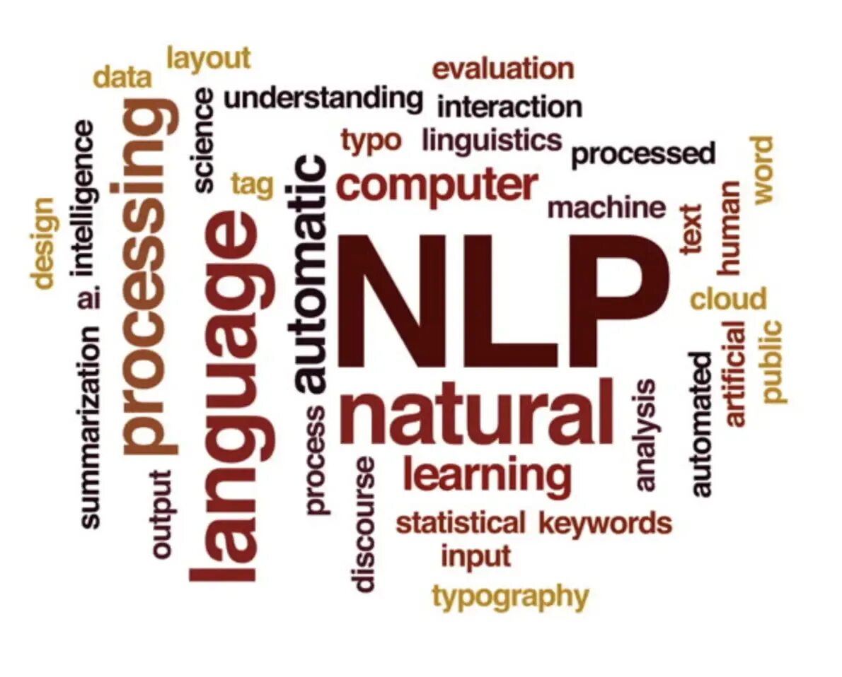 Естественное обучение языку. Обработка естественного языка NLP. Natural language processing. Natural Linguistic processing. Машинное обучение обработка естественного языка.