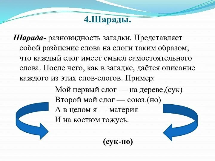 Странная загадка шарада представляет собой