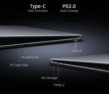 Chuwi corebook
