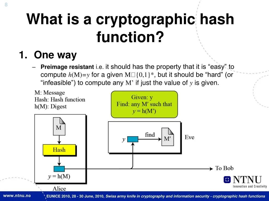 Cryptographic hash function. Криптографическая hash-функция.. Хэш-функция в криптографии. Хэш функция CRC. Exception while creating cryptographic receipt