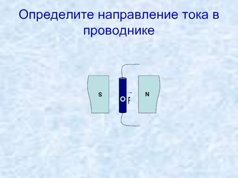 Рисунок направление тока в проводнике. Определите направление тока в проводнике. Как определить направление тока в проводнике. Указать направление тока в проводнике. Как обозначается направление тока в проводнике.