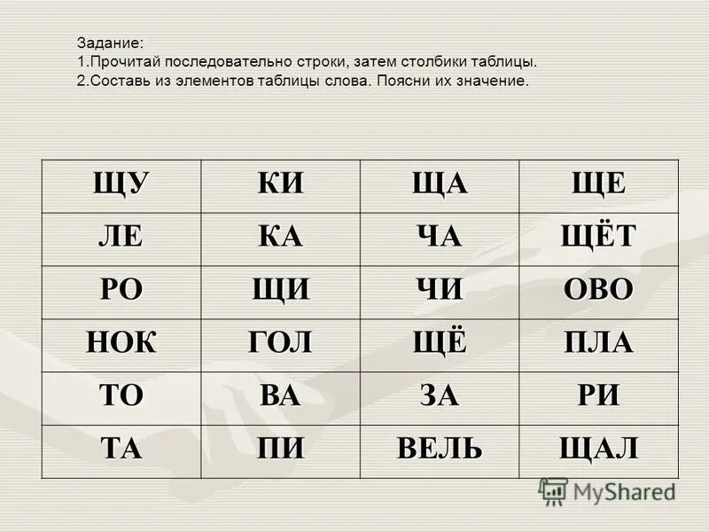 Последовательно прочитайте тексты. Последовательно прочитайте тексты. Как научиться пересказу текста. Последовательно прочитайте тексты. Способы связи предложений в тексте.