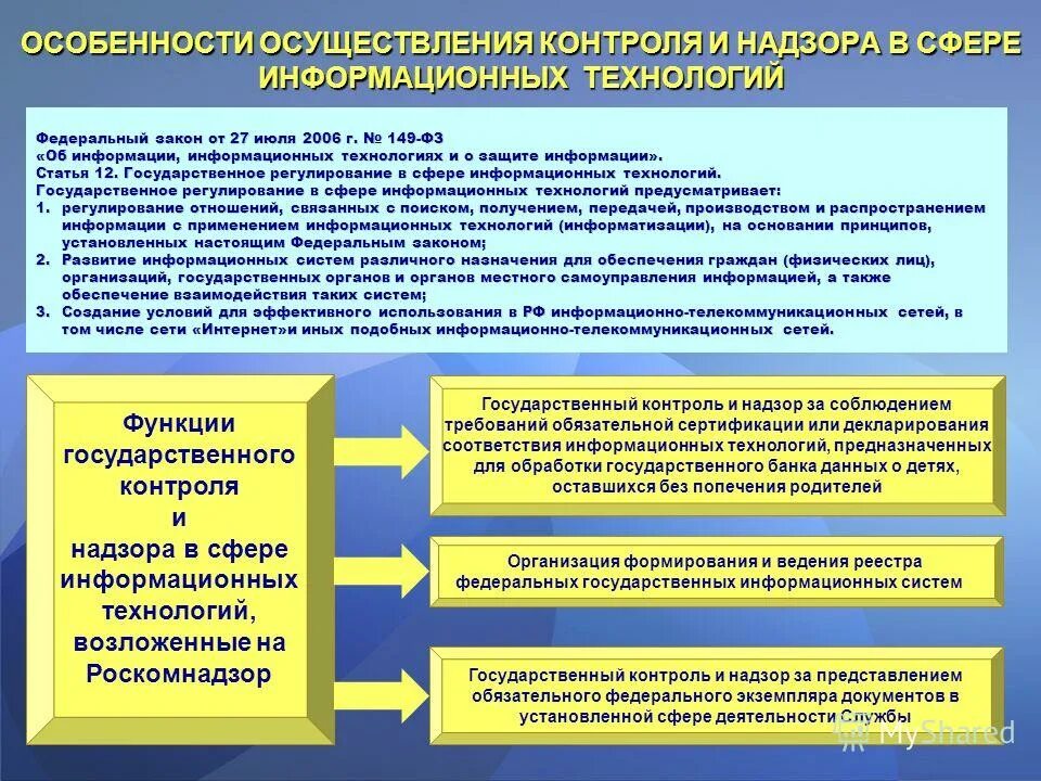 Государственный контроль и надзор. Контроль в сфере информатизации. Органы государственного надзора. Контроль в управлении.