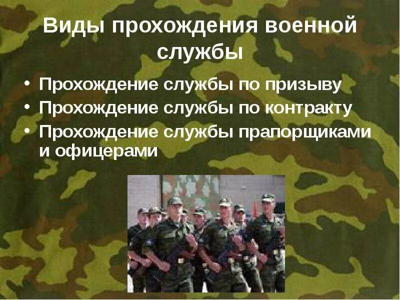 Виды служб по призыву