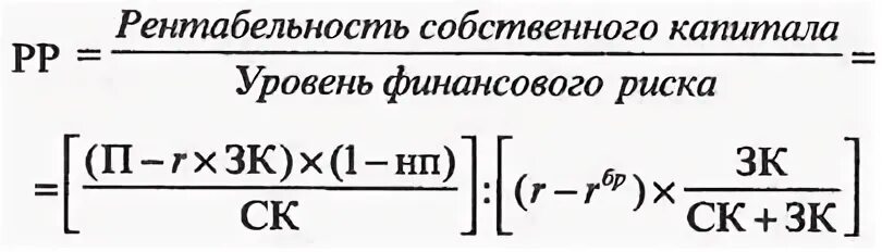 Риски собственный капитал